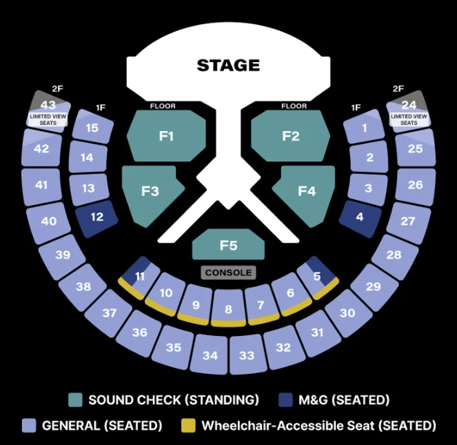 BOYNEXTDOOR TOUR 'KNOCK ON Vol.2' IN SEOUL NAMANE PACKAGE Day1